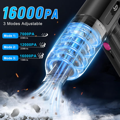 KMM Handheld Car Vacuum Cleaner, 4 in 1 Vacuum Cleaner 16000Pa Air Duster, 3-Speed Adjustable 120W High Power Vacuum Cleaner with LED Light and Multi-Nozzles for Car, Home, Office, Pet