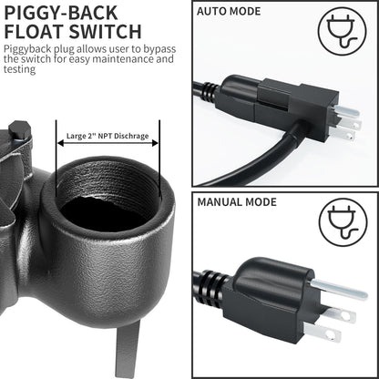 LANCHEZ 1HP 6600 GPH Submersible Sewage Pump, Heavy Duty Cast Iron Effluent Pump with Automatic Tethered Float Switch, Sump Pump for Sump Basin, Basement, Residential, 2" NPT Discharge