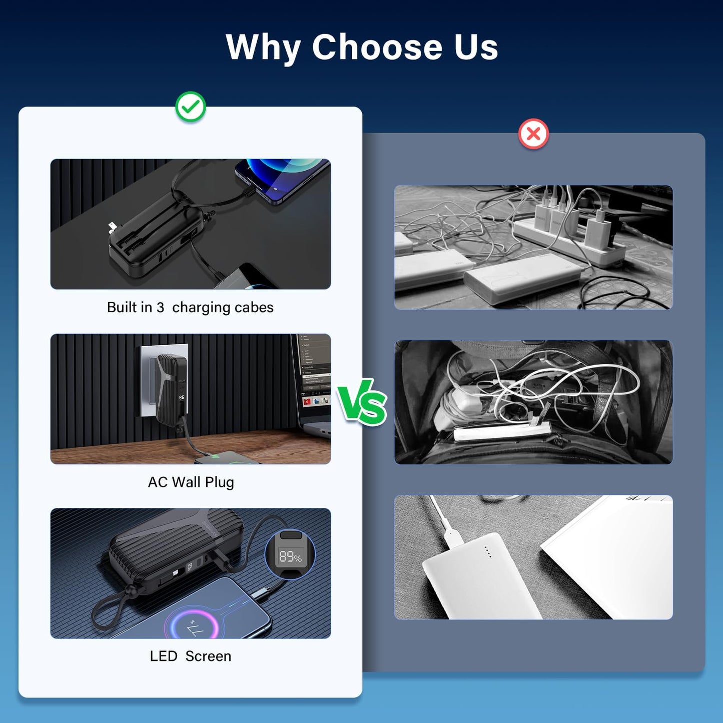 Portable Charger with Built in Cable and AC Wall Plug,10000 mAh External Battery Power Bank, LED Display 4 Outputs 2 Inputs, Travel Phone Charger Battery Pack for iPhone 16 15 14 13 Samsung iPad