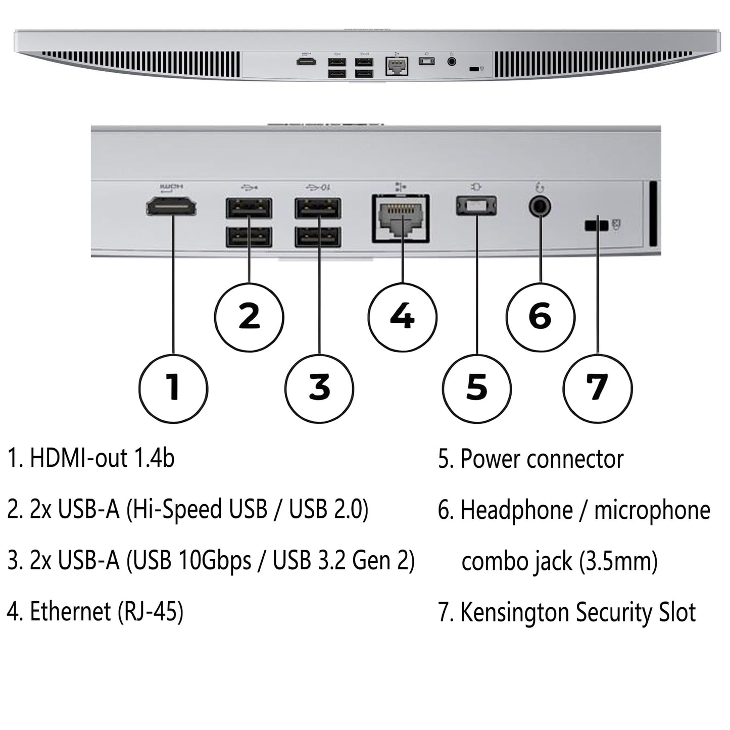 Lenovo 24 All-in-One Desktop Computer for Home Office, 23.8" FHD Business AIO, Intel 8-Core Processor (Beat i5-1140G7), 32GB DDR4 RAM, 1TB PCIe SSD, WiFi 6, Bluetooth 5.2, Windows 11 Pro, Vent-Hear