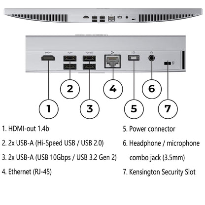 Lenovo 24 All-in-One Desktop Computer for Home Office, 23.8" FHD Business AIO, Intel 8-Core Processor (Beat i5-1140G7), 32GB DDR4 RAM, 1TB PCIe SSD, WiFi 6, Bluetooth 5.2, Windows 11 Pro, Vent-Hear