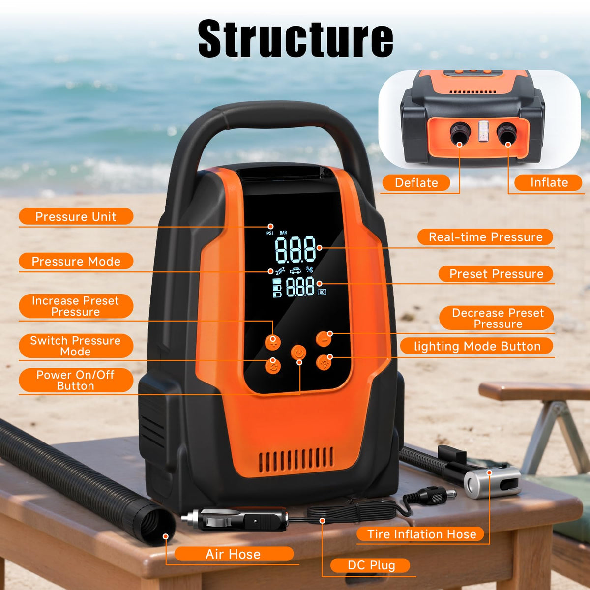 Komobe Electric Paddle Board Pump, 50PSI High Pressure Portable SUP Air Pump with Auto-Off and Deflation Function, 12V DC Car Connector for Stand Up Paddle Boards, Car Tires, Boats, Kayaks