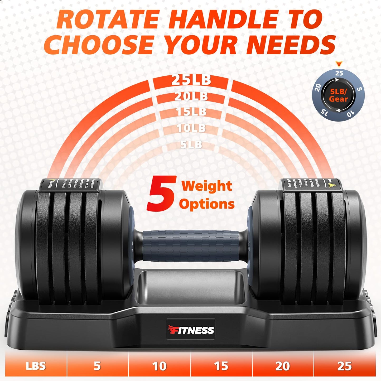 Rendpas Adjustable Dumbbells Set of 2, Select Weight Dumbbell Set, 5 in 1 Free Dumbbell Set with Anti-Slip Texture Handle, Weight Set For Home Gym Suit both Men and Women