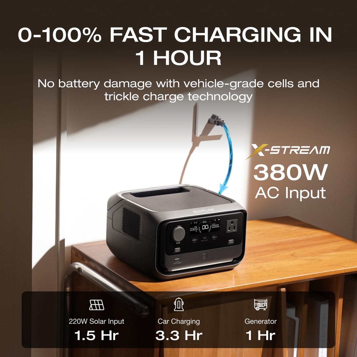 EF ECOFLOW Portable Power Station RIVER 3 Plus, 286Wh LiFePO4 Battery, 3 Up to 1200W AC Outlets, <10 MS UPS, Expandable to 858Wh, <30 dB Quiet, 1Hr Fast Charging Solar Generator for Outdoor Camping/RV