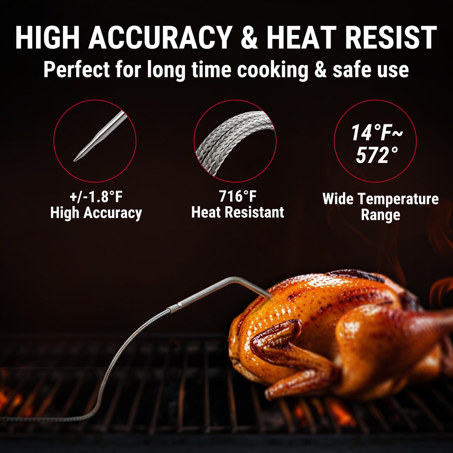 ThermoPro 450 ft Bluetooth Meat Thermometer with 2 Probes, Meat Thermometer Digital Wireless for BBQ Oven, Smoker Thermometer for Cooking Chicken Steaks Poultry