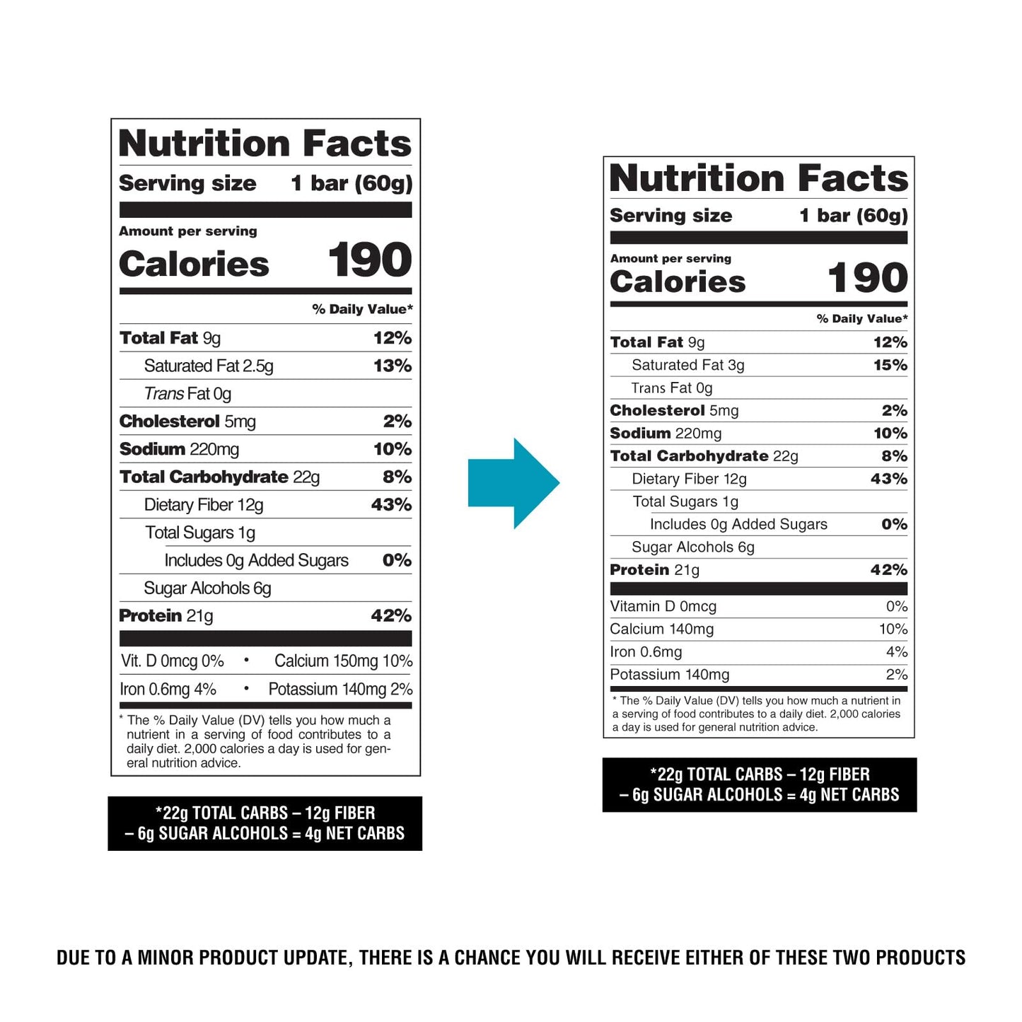 Quest Nutrition Chocolate Chip Cookie Dough Protein Bars, High Protein, Low Carb, Gluten Free, Keto Friendly, 12 Count
