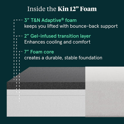 Tuft & Needle Kin Medium Plush 12" Queen Adaptive Foam Mattress in a Box, Cooling Gel, Pressure Relief, Durable Support, 100 Night Trial, Fiberglass Free, CertiPUR-US, 10-Year Limited Warranty