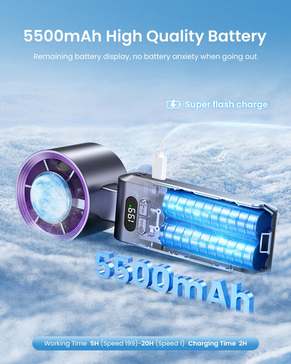 Handheld Portable Fan with Ice Cooler,Speed (1-199) 5500mAh Rechargeable Personal Fan,[20H Cooling Time] Super Mini Yet Powerful [20000 RPM] Small Pocket Fans for Travel/Outdoor/Office,Grey Purple