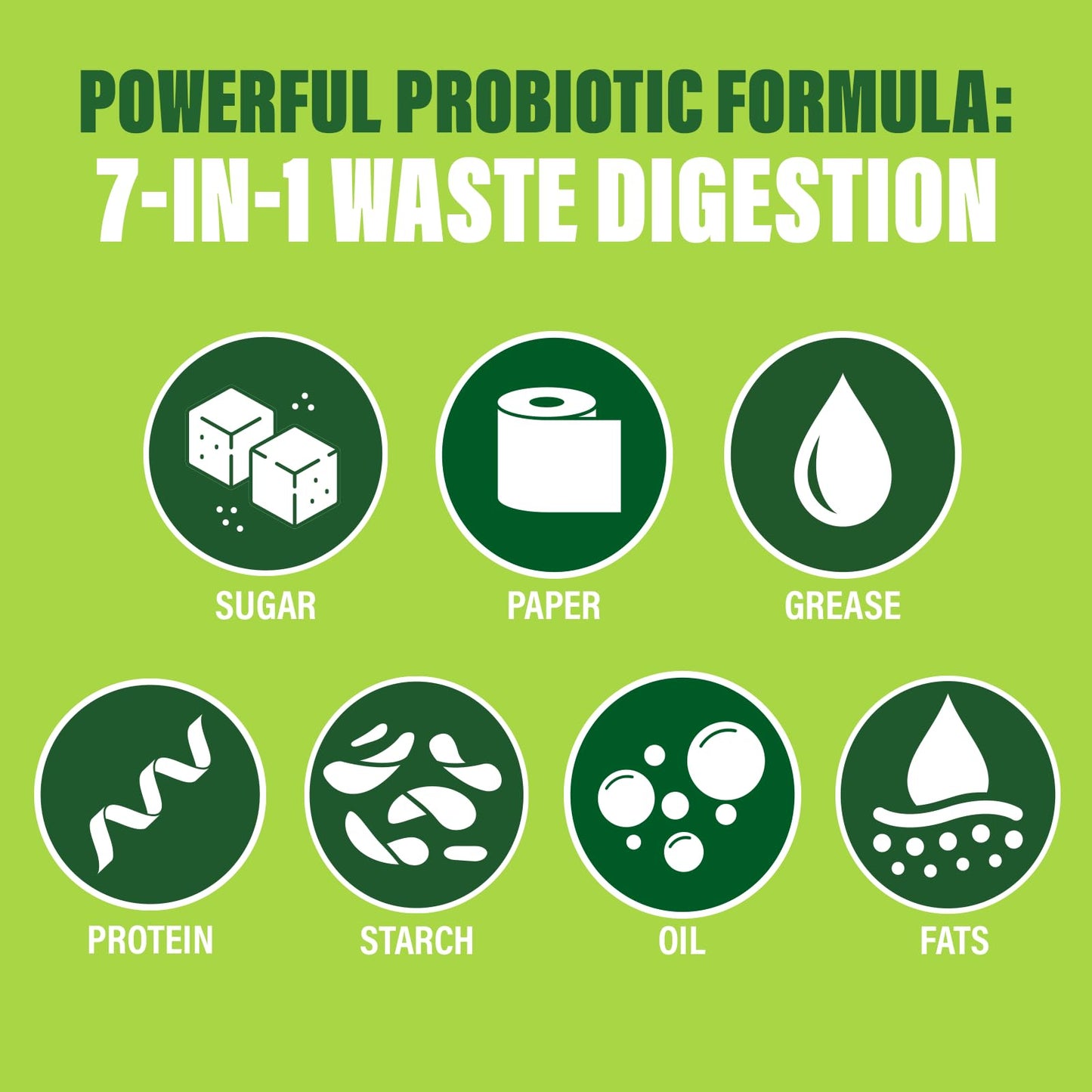 Green Gobbler Septic Tank Treatment Packets, 12 Month Supply - Natural Bacteria to Prevent Costly Septic Issues, Back-Ups, Foul Odor | Pod: Color May Vary