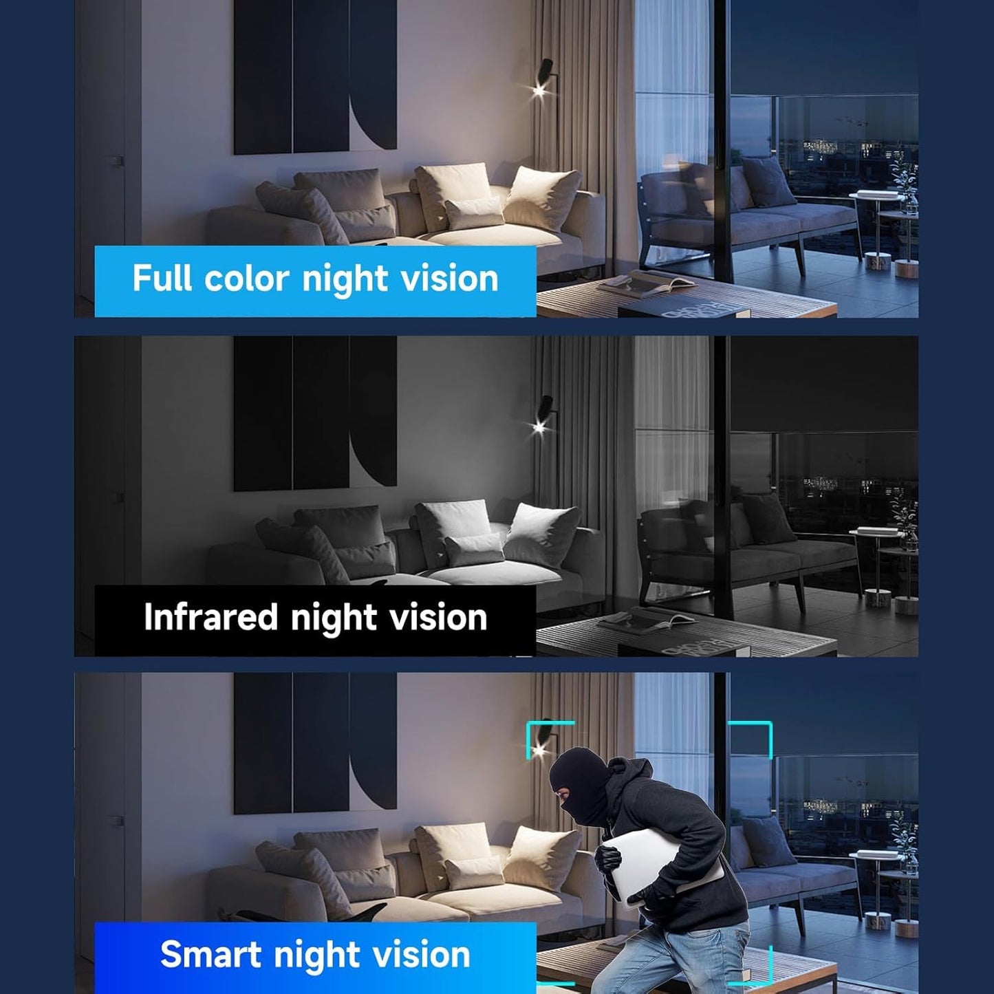 JAIOTlink 2K Cameras for Home Security Indoor, 2.4 & 5Ghz WiFi Baby & Pet Monitor with App, Night Vision, Motion Detection, Two-Way Audio, Smartphone Control Inside Cameras for House