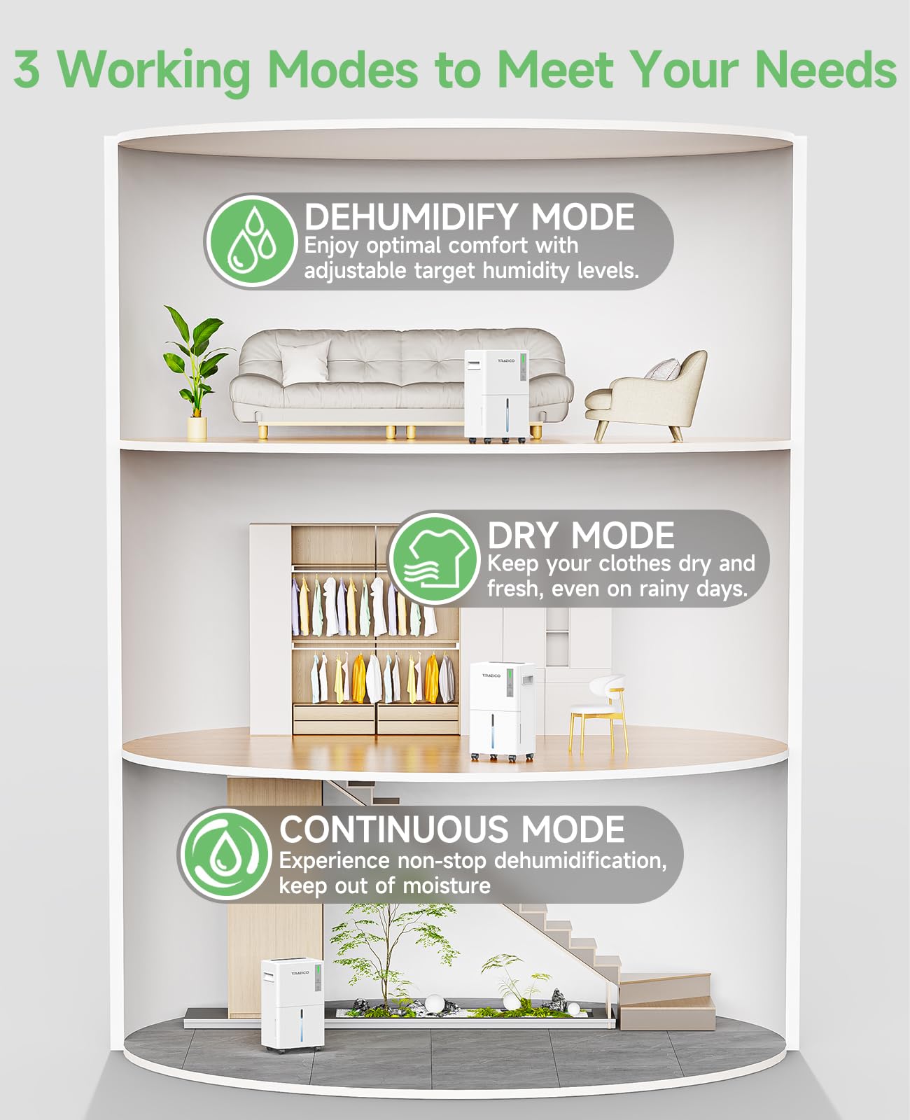 1500 Sq.ft Dehumidifier for Basement, Trazico 21 Pint Dehumidifiers for Home Large Room with Drain Hose, Smart Humidity Control, 3 Modes, 24H Timer, Auto Defrost, Ideal for Bedrooms, Bathroom, White