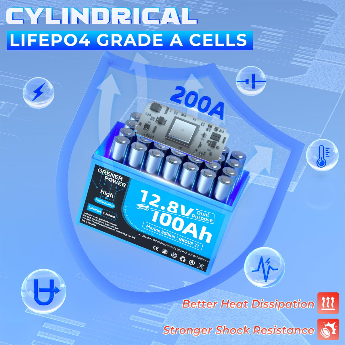 GrenerPower 12.8V100Ah Group 31 Dual Purpose LiFePO4 Battery, Built-in 200A BMS, IP66 Waterproof, and Max. 900A Marine Cranking Starting Lithium Battery, Up to 4P4S for Outboard Motors, Boat, RV, Home