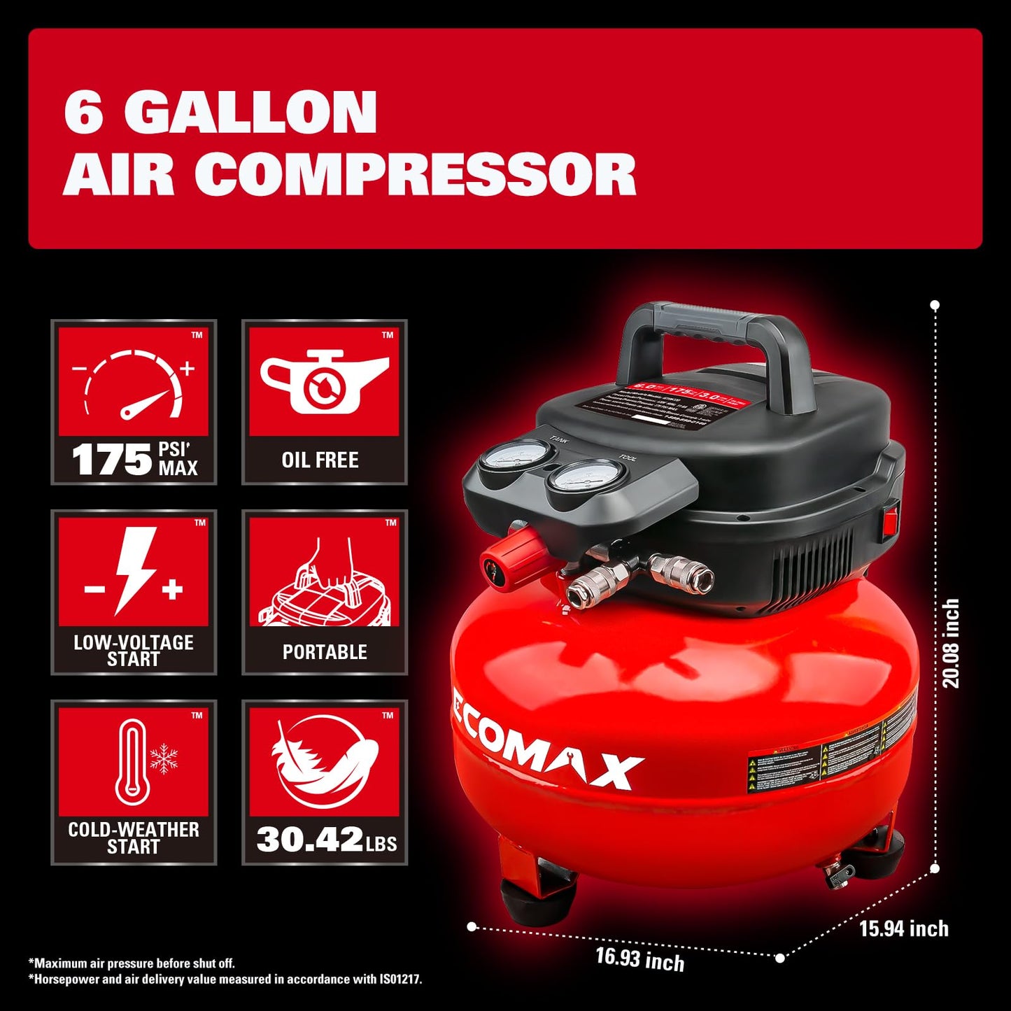 Air Compressor, 6-Gallon Pancake Air Compressor with 25 FT Air Hose, MAX 175PSI Pressure/1.5HP, Compressor for Air Tools, Car Tires, Garage, and Shop