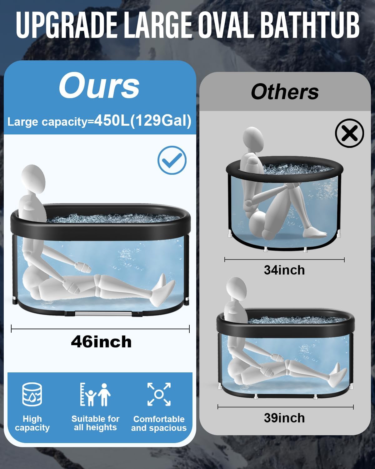 Wxtkkom New Upgrade XL 139-Gallon Oval Ice Bath Tub - 6 Layered Portable Bathtub, Foldable with Cover Cold Plunge Tub for Athletes, Home Gym, Outdoor Recovery Use.
