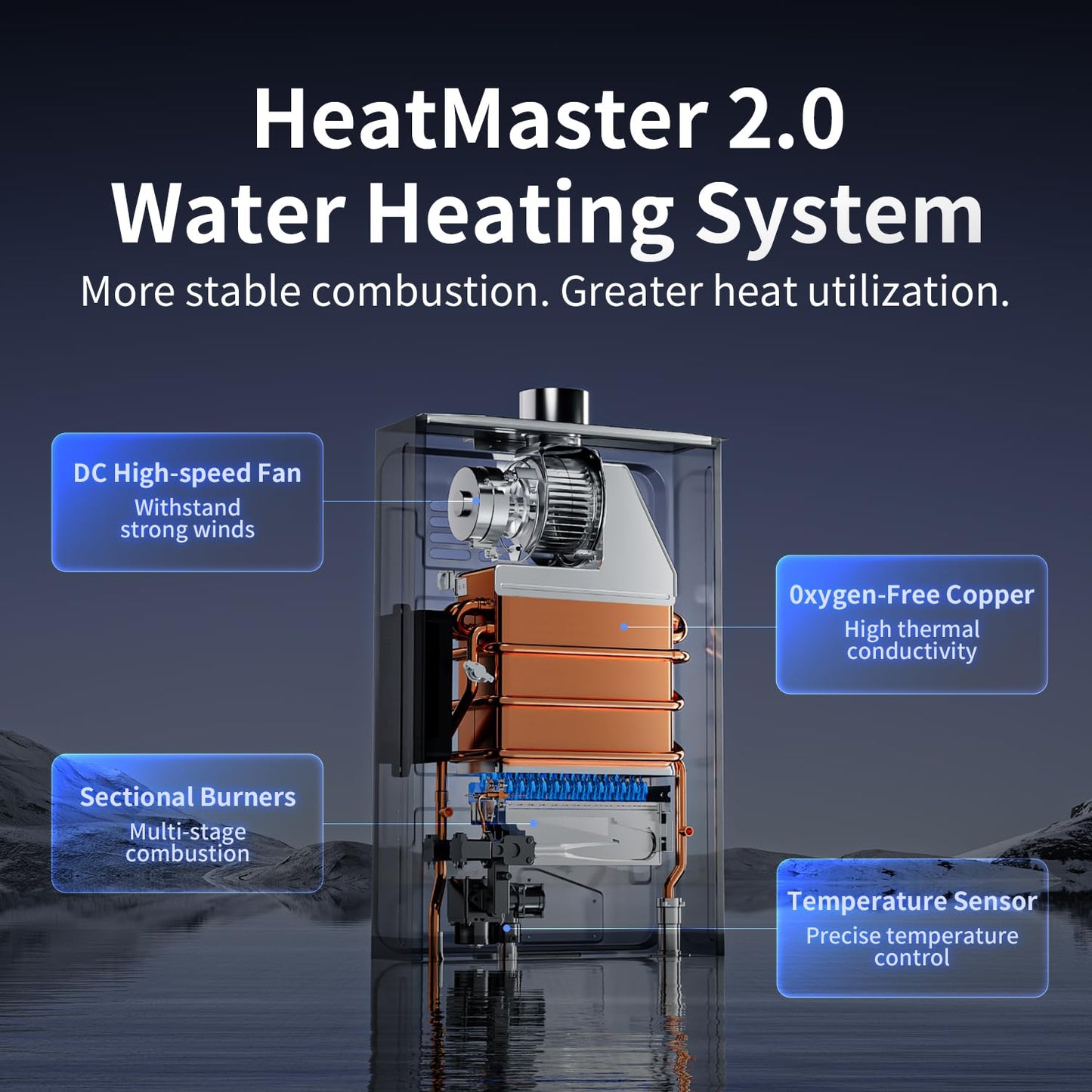 Ranein Propane Gas Tankless Water Heater with Vent Pipe, Indoor Max 4.3 GPM, 100,000 BTU Instant Hot Water Heater