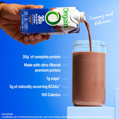 Orgain 30g High Protein Shake, Dairy Isolate Milk Protein, Chocolate Fudge, 5g BCAAs, 1g Sugar Per Serving, Meal Replacement, Ready to Drink, Keto Friendly, Gluten-Free 11 Fl Oz (Pack of 12)