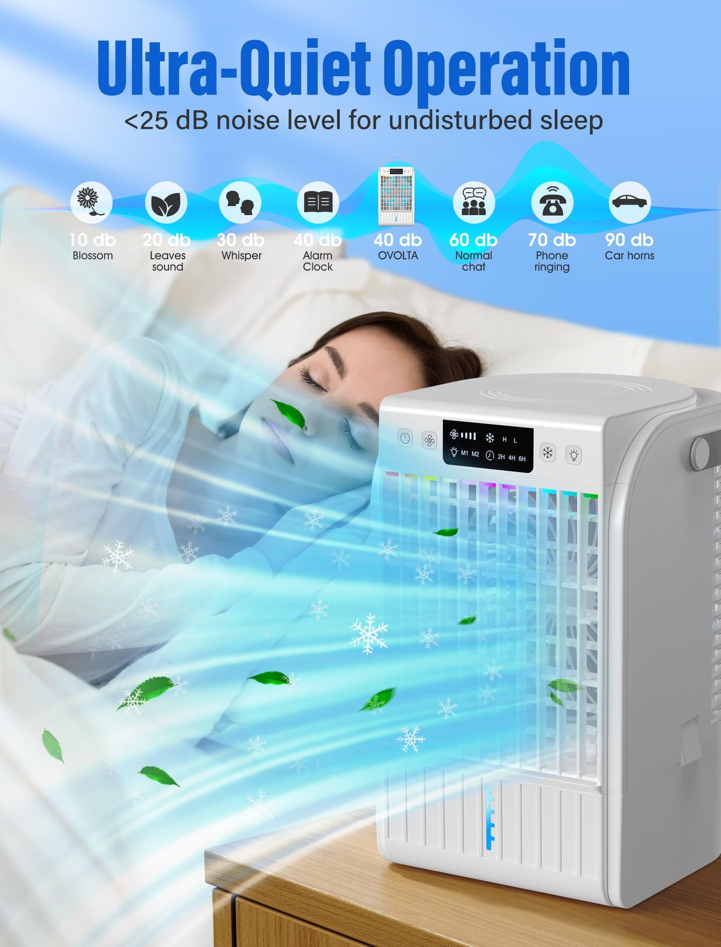 Portable Air Conditioners Fan,JYew AI Evaporative Mini Room Air Conditioners,Portable AC Unit Air Cooler with 4 in 1 Humidifier Fan Conditioner with 1500ML, 3 Speed AC Portable for Room (White)