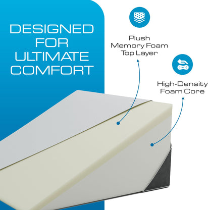Kolbs Bed Wedge Pillow for Sleep Apnea, FSA Eligible Acid Reflux, and Back Pain Relief, with Chic Jacquard Cover - Headboard Wedges for Sleeping (Standard Width 7.5" Height)