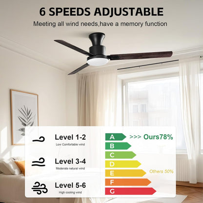 Obabala Ceiling Fans with Lights, 42 inch Flush Mount Ceiling Fan with Light and Remote Control & APP Reversible Dimmable Noiseless Ceiling Fan for Bedroom Indoor/Outdoor