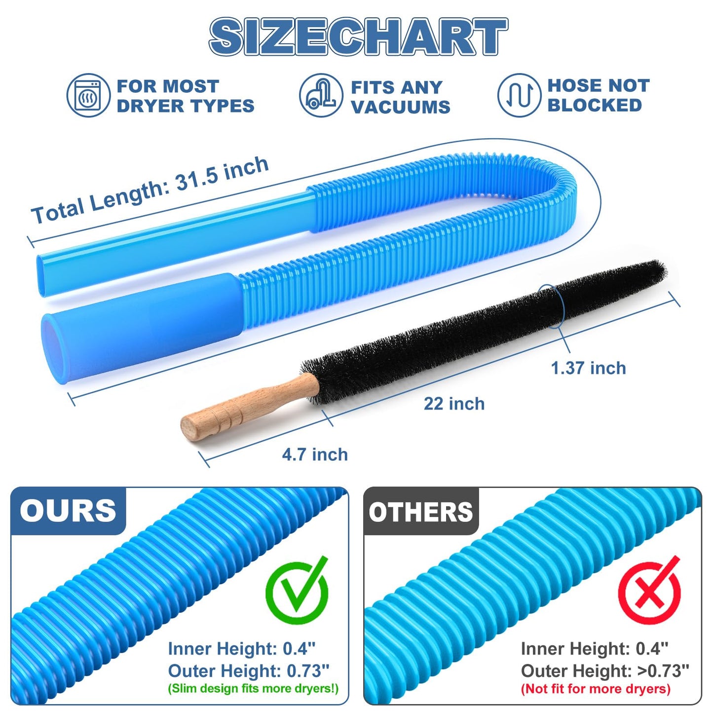 PetOde 2 Pieces Dryer Vent Cleaner Kit Compatible with All Vacuum Cleaner, Dryer Lint Brush and Vacuum Hose Attachment with Stretch Universal Connector, Quickly Lint Remover