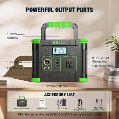 GRECELL Portable Power Station 300W, 288Wh Lithium Battery, 60W Fast Charging, Up to 300W(Peak 600W) AC Outlets, Solar Generator for Outdoor Camping RVs Home Use