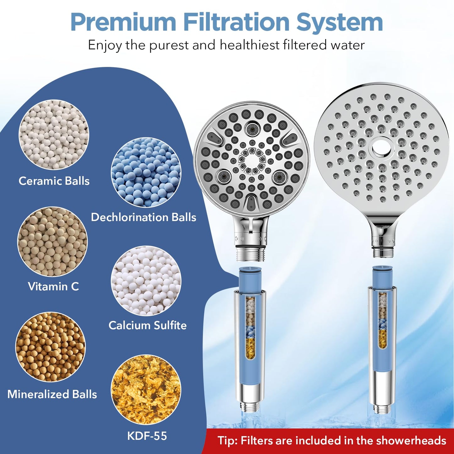 MakeFit Dual Filtered Rain Shower Head Combo, High Pressure Handheld Shower Head with Adjustable Bar - Rainfall Shower Head And Showerhead with Filter for Hard Water - Removes Chlorine