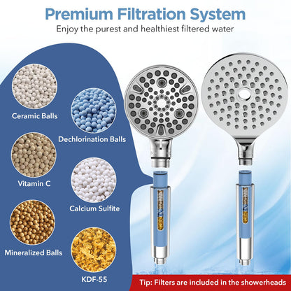 MakeFit Dual Filtered Rain Shower Head Combo, High Pressure Handheld Shower Head with Adjustable Bar - Rainfall Shower Head And Showerhead with Filter for Hard Water - Removes Chlorine