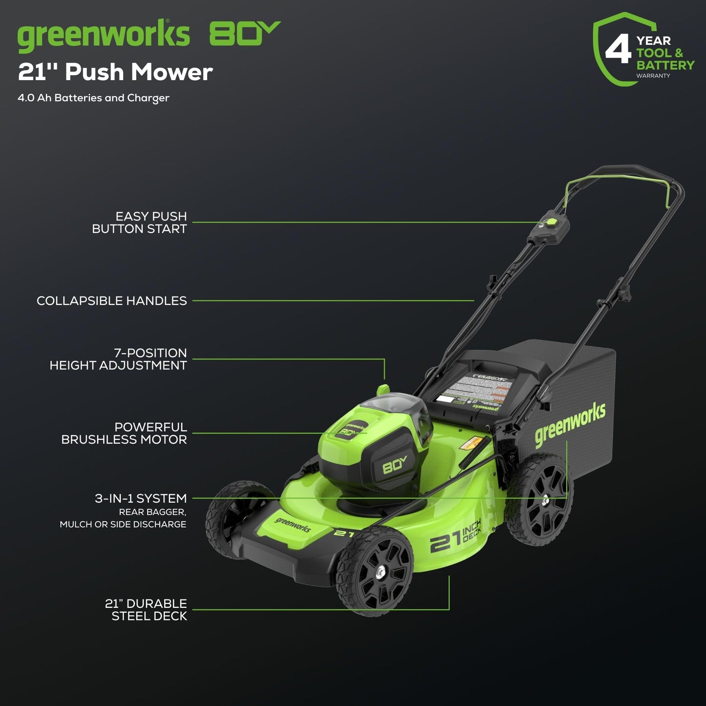 Greenworks 80V 21" Brushless Cordless (Push) Lawn Mower (75+ Compatible Tools), 4.0Ah Battery and 60 Minute Rapid Charger Included