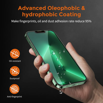 UNBREAKcable 3-Pack Screen Protector for iPhone 14 Plus/iPhone 13 Pro Max, Double Shatterproof Tempered Glass [Easy Installation] [9H Hardness] [99.99% HD Clear] [Case Friendly] for iPhone 6.7 inch