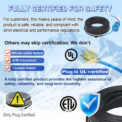 TOPDURE Self-Regulating Pre-assembled Water Pipe Heat Cable for Pipe Freeze Protection, Energy-Saving Pipe Heating Cable Keeps Water Flowing at -40°F 120V 40FT