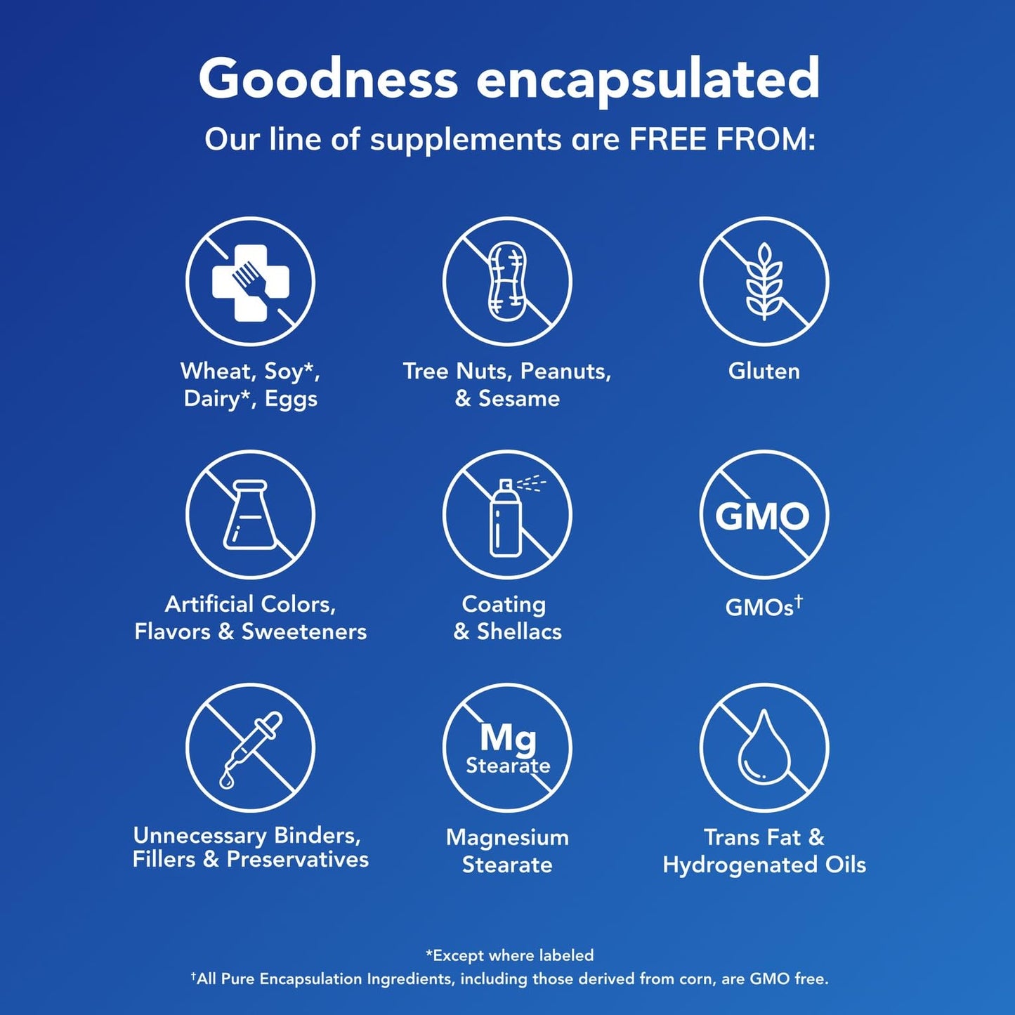 Pure Encapsulations Magnesium (Glycinate) - Supplement to Support Stress Relief, Sleep, Heart Health, Nerves, Muscles, and Metabolism* - with Magnesium Glycinate - 90 Capsules