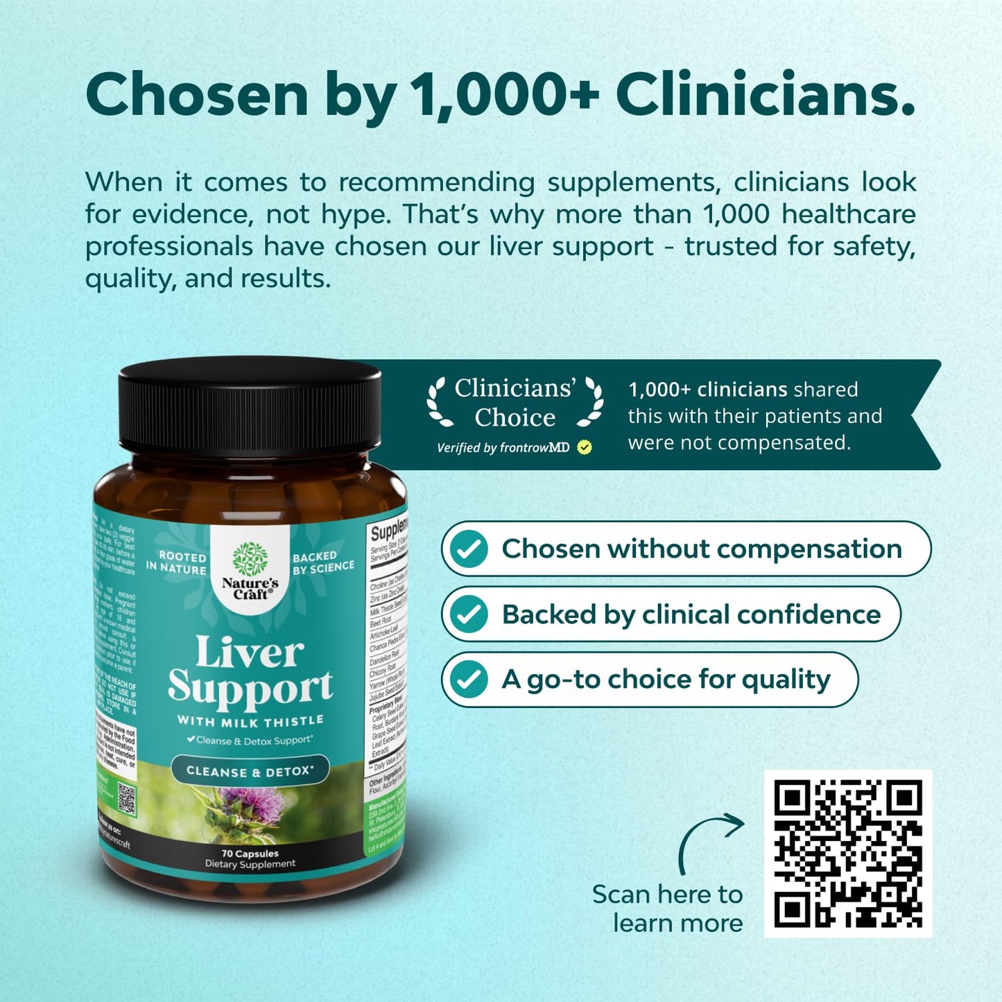 Liver Cleanse Detox & Repair - Milk Thistle Supplement for Digestion & Immune Health - Ginger Root, Choline & Dandelion Root - Herbal Liver Support with Silymarin, Beetroot & Artichoke - 70 Count