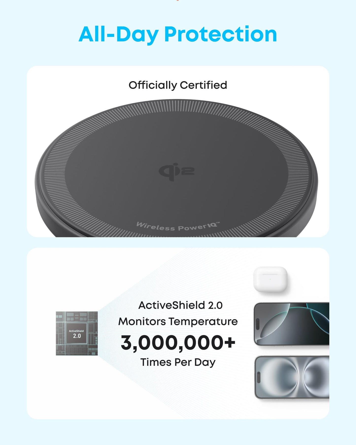 Anker Zolo Magnetic Wireless Charger, Qi2 Certified 15W MagSafe-Compatible Wireless Charging Pad, for iPhone 16/15/14/13 Series, AirPods, and More (Adapter Not Included) (Black, 2 Pack)
