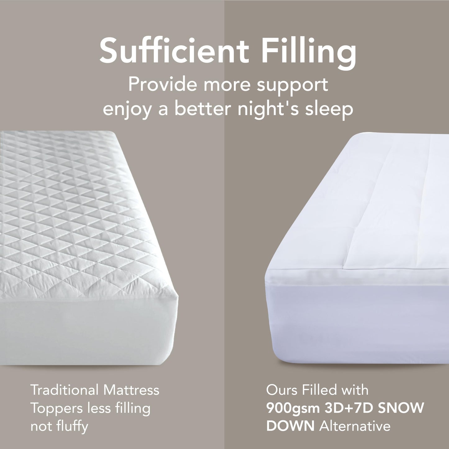 Epitex Cloud Top Twin Size 3 Inch Mattress Topper – Extra Thick and Fluffy Pillow Top for Twin Bed, Breathable, Cooling and Supportive with 8-16'' Deep Pocket Design, Skid-Proof Bottom, White