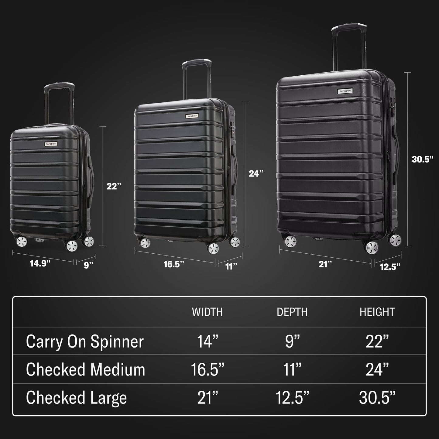 Samsonite Omni 2 Hardside Expandable Luggage with Spinner Wheels, 3-Piece Set (19/24/28), Lagoon Blue