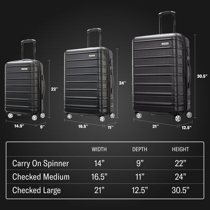 Samsonite Omni 2 Hardside Expandable Luggage with Spinner Wheels, 3-Piece Set (19/24/28), Lagoon Blue