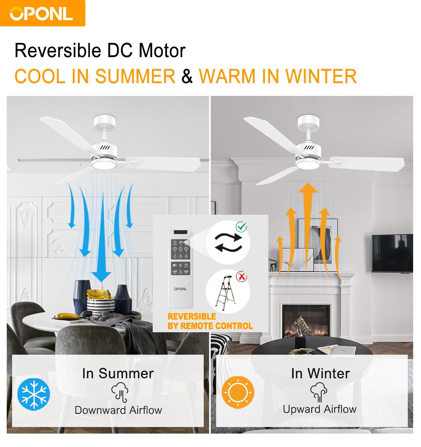 OPONL White Ceiling Fan with Light 52inch, Low Profile, Remote Control, Downrod Mount, Noiseless, Reversible, 6CCT, Dimmable, 6 speeds, Timeable, Ceiling Fans with Lights for Living Room, MDF