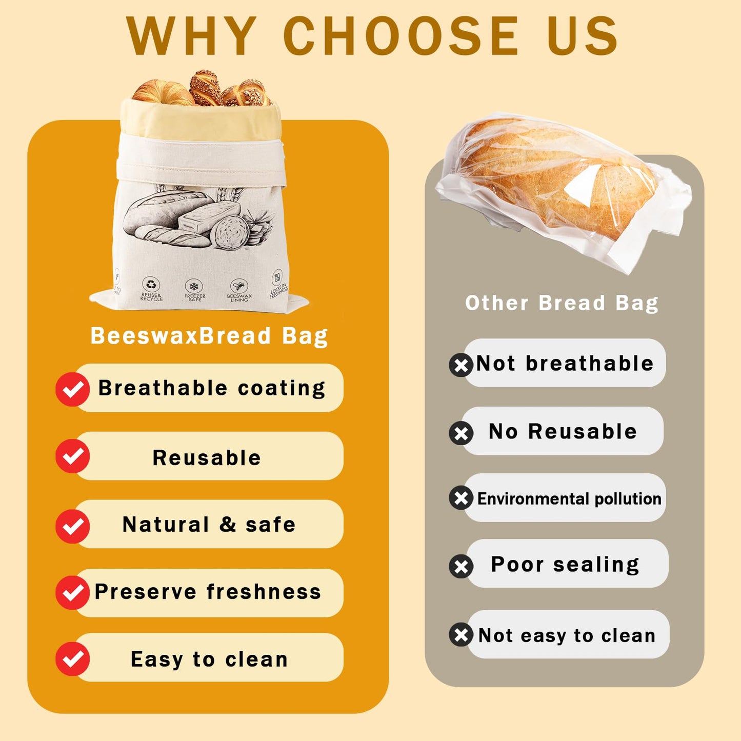 2-Pack Reusable Beeswax Bread Bags for Sourdough & Homemade Bread，Cotton Waxed Bags Keeps Fresh Longer(Ivory Loaf)