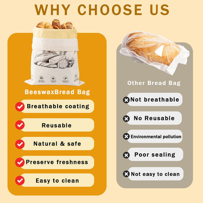 2-Pack Reusable Beeswax Bread Bags for Sourdough & Homemade Bread，Cotton Waxed Bags Keeps Fresh Longer(Ivory Loaf)