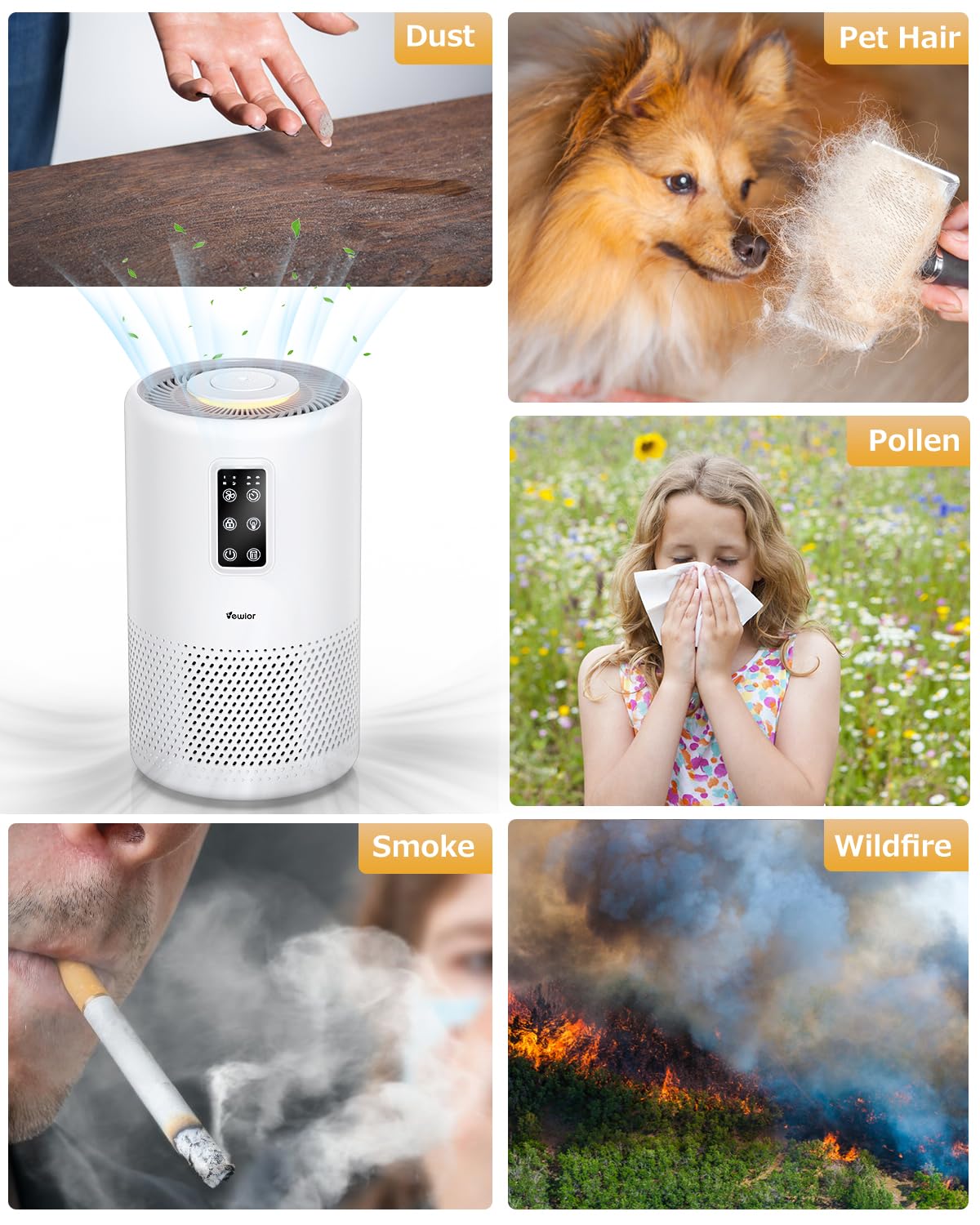 Air Purifiers for Home Large Room up to 1076ft², VEWIOR H13 True HEPA Air Purifier for Bedroom with night light, Fragrance Sponge, Sleep Mode, Timer, Lock, Air Cleaner for Wildfire Smoke Odor Dander