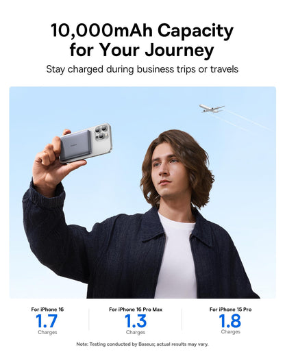 Baseus Picogo Magsafe Portable Charger, Qi2 15W 0.5" Ultra Slim 10000mAh Wireless Power Bank, 27W Fast Charging Magnetic Battery Pack with USB-C for iPhone 17 Pro Max/17 Pro/Air/16/15/14/13/12