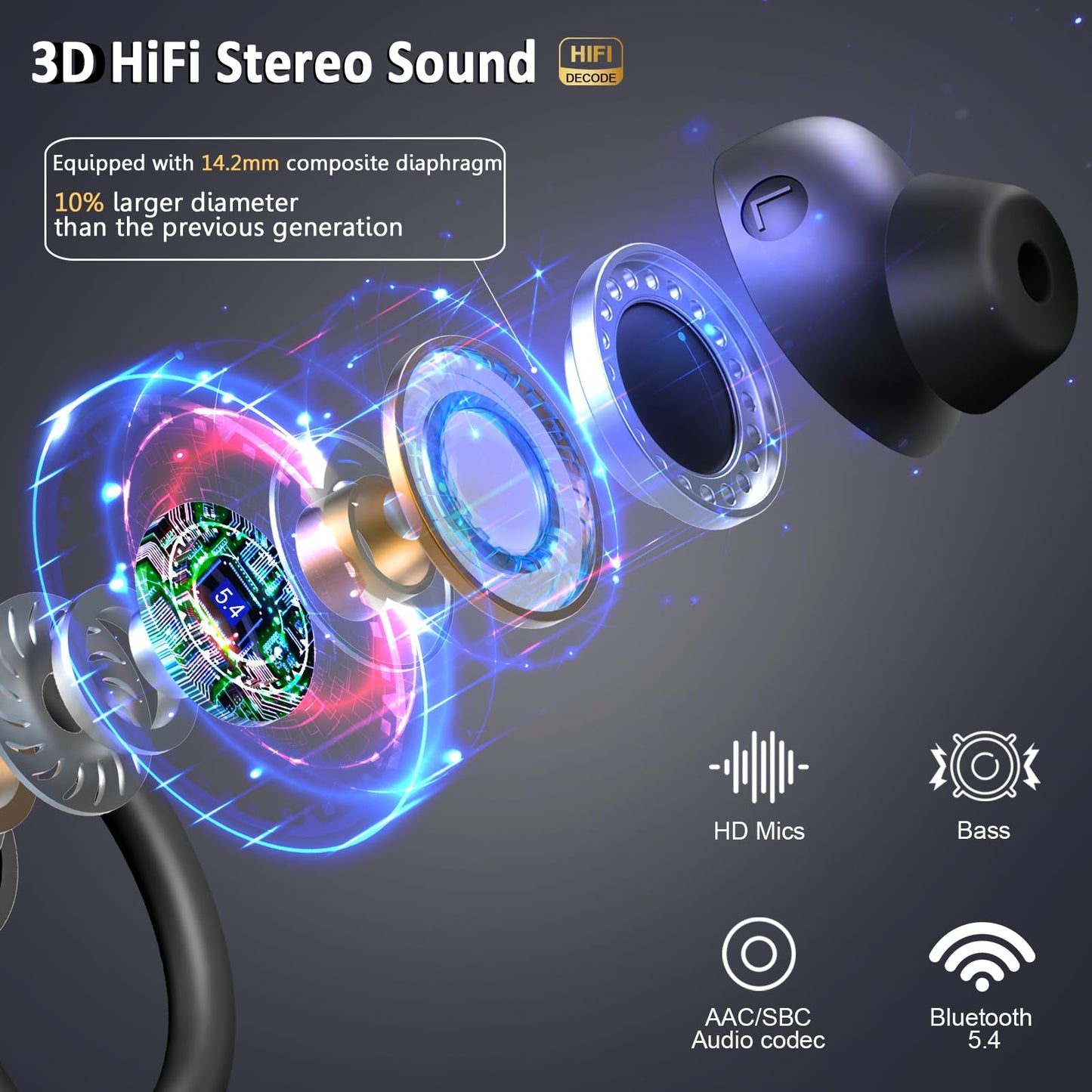 Wireless Earbuds Sport, 2025 Bluetooth 5.4 Headphones Bass Hi-Fi Stereo Over Ear Buds, 56Hrs Noise Cancelling Headset with Earhook, IP7 Waterproof Earphones Workout Running for Laptop Pad Android iOS