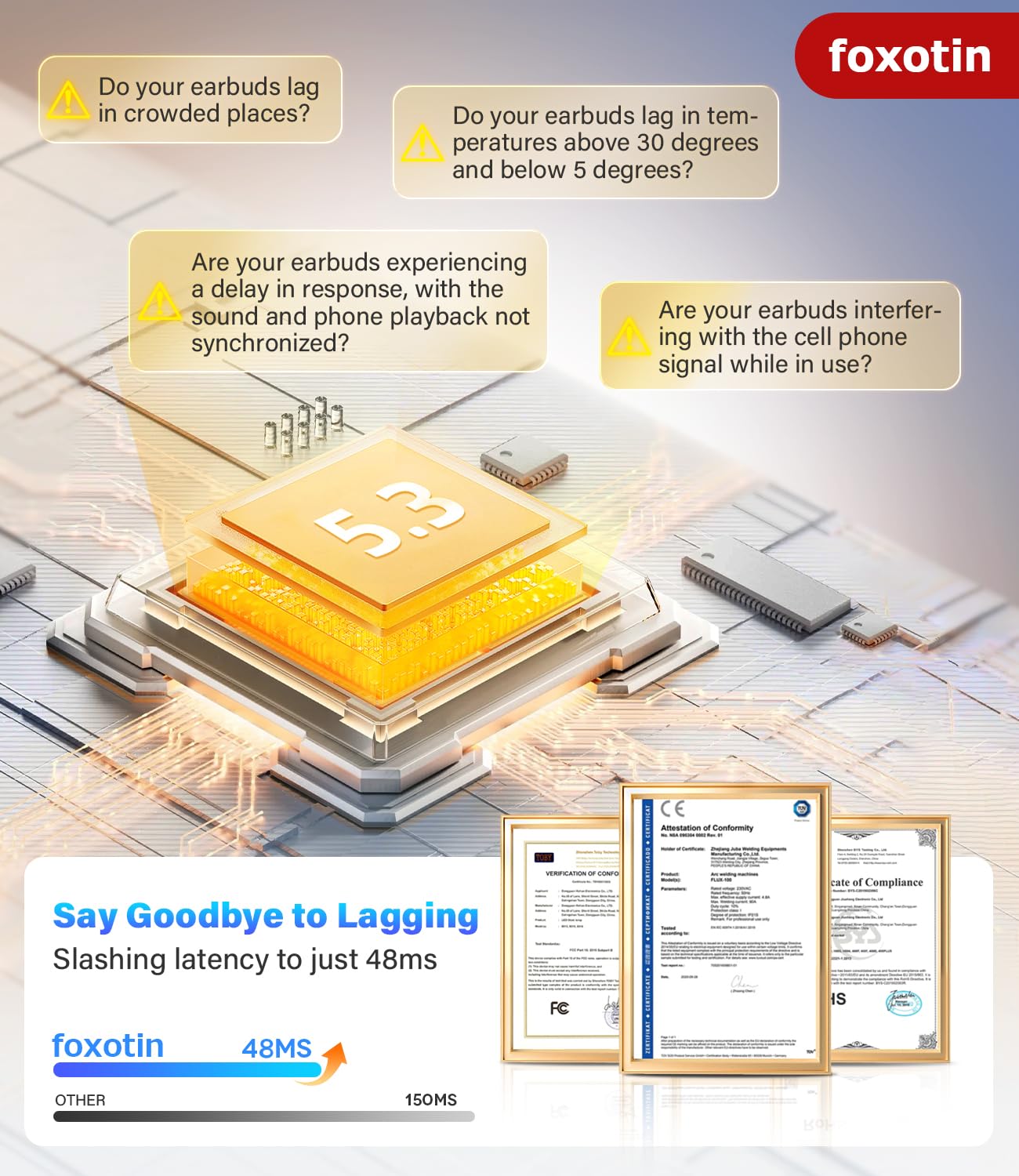 Ear Buds Wireless Earbuds - Bluetooth 5.3 Headphones (48H Playback) Built in Mic with LED Display Charging Case, IP7 Waterproof Earphone for iPhone Andriod Phones Laptop Sports Workout - Black