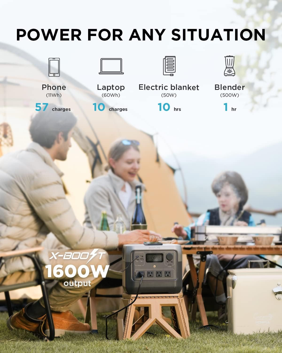 EF ECOFLOW Portable Power Station RIVER 2 Pro, 768Wh LiFePO4 Battery, 70 Min Fast Charging, 4X800W (X-Boost 1600W) AC Outlets, Solar Generator for Outdoor Camping/RVs/Home Use Black