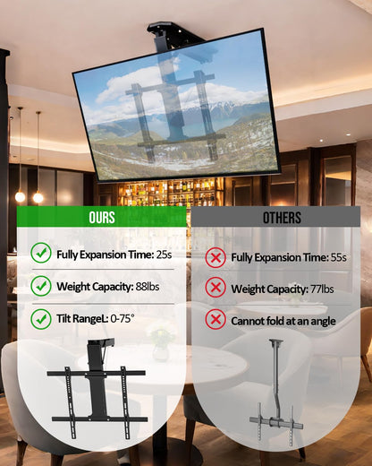 Electric Ceiling TV Mount with Remote - Motorized Ceiling TV Mount for Flat and Pitched Roof, 32 to 70 Inch Flat and Curved Screen TVs (Black)