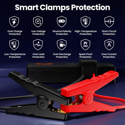 Jump Starter with Air Compressor, 3000A Car Jumper Starter Battery Pack with 150PSI Tire Inflator, 12V Portable Jump Box for Car Charger Battery Booster with LCD Display (Up 9L Gas/8L Diesel Engine)