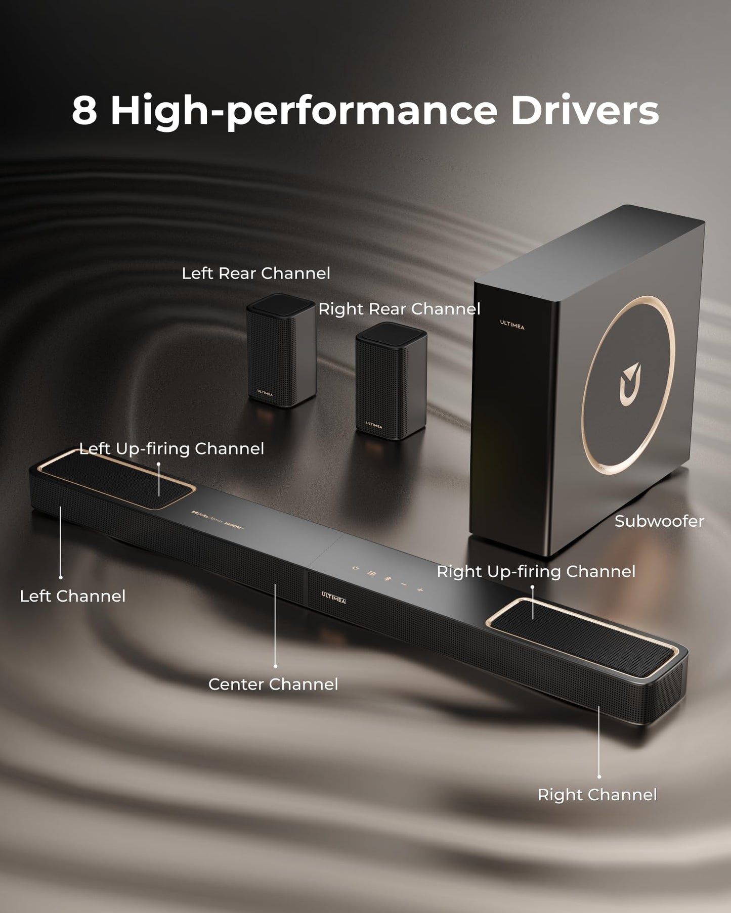 ULTIMEA 5.1.2ch Sound Bar with Dolby Atmos, Surround Sound System for TV with 2 Surround Speakers, Sound Bar for Smart TV, Soundbar for Home Theater, BT 5.4, HDMI eARC, Skywave F40 (New, 2025 Model)