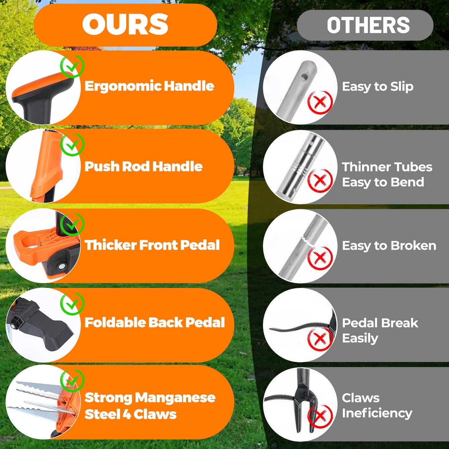 WATFIGBY Weed Puller Tool, Stand Up Weed Puller Heavy Duty, Weeding Tool with 39" Ergonomic Long Handle and 4 Manganese Steel Claws, Easy Eject Mechanism, Weeding Without Bending, Pulling, or Kneeling