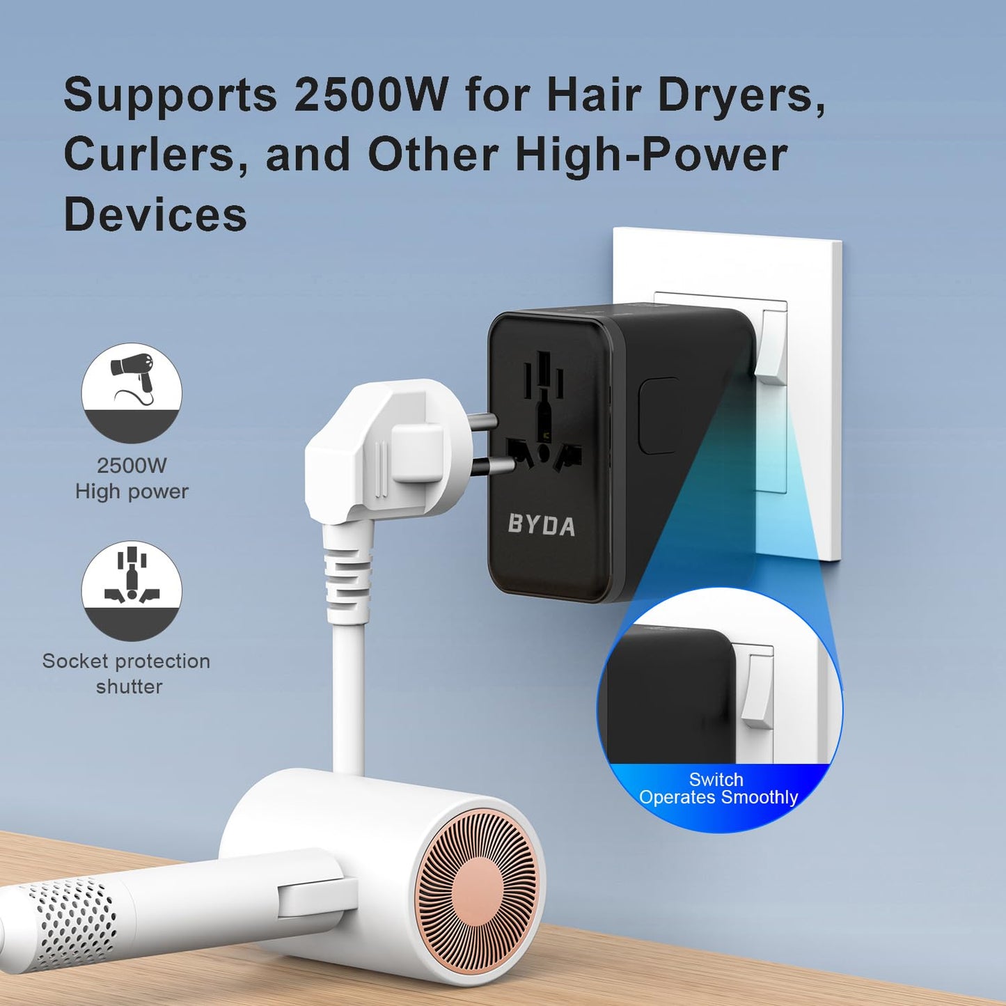 PD 35W Fast Charger Universal Travel Adapter 3 USB-C Ports Fast Wall Charger Suit More Than 180 Countries All in One Outlets Plugs 35W GaN 3 Tec for Apple Samsung and Iwatch Tablets Laptops