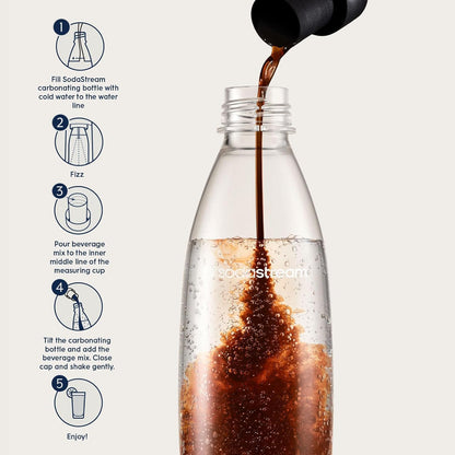 SodaStream - Diet Pepsi Beverage Mix Diet Flavor for SodaStream Turns 9.5 Gallons of Sparkling Water into Diet Pepsi Light, Crisp and Refreshing with Zero Calories 14.9 Fl Oz, Pack of 4